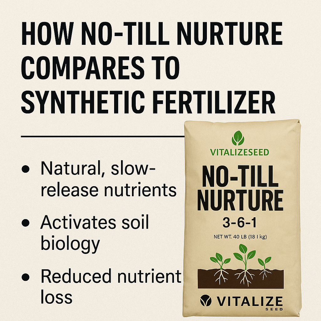 How Does No-Till Nurture Compare to Synthetic Fertilizer? Here's How It Wins!