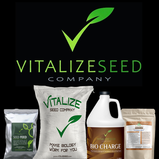 Soil and Plant Fertility Bundle